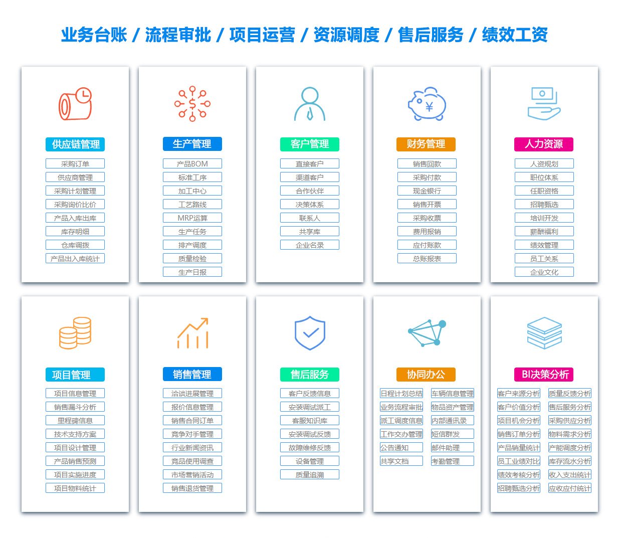 咸宁ERP系统